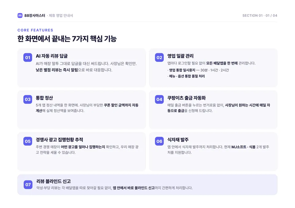 88장사마스터 영업파트너 영업안내서 4쪽